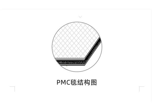 PMC毯